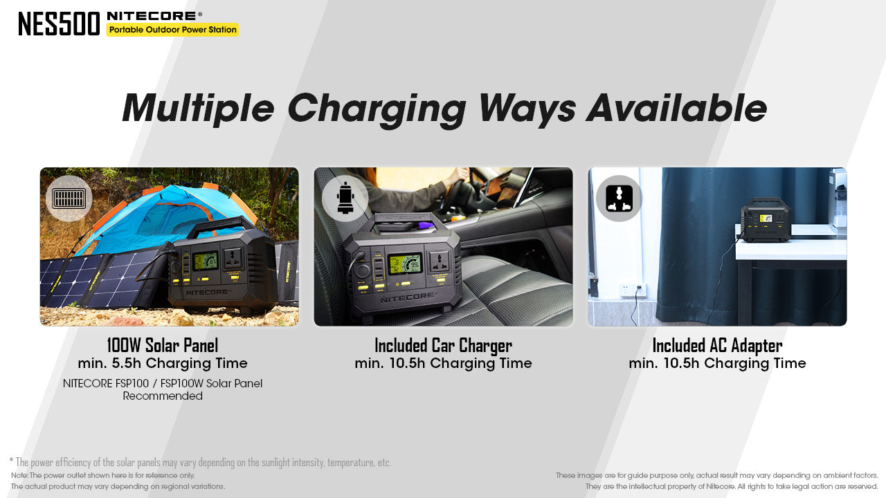 Nitecore NES500 | Portable Power Station 500W AC, 518Wh - Sunyee