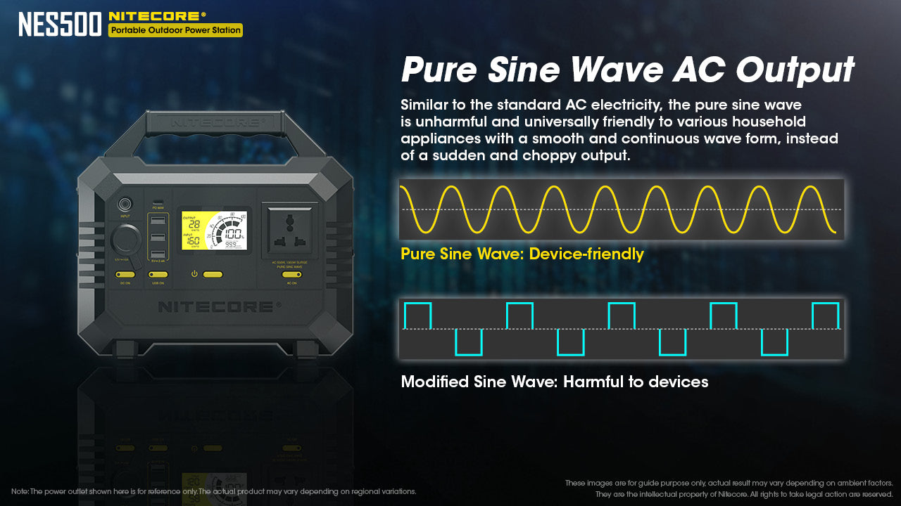 Nitecore NES500 | Portable Power Station 500W AC, 518Wh - Sunyee