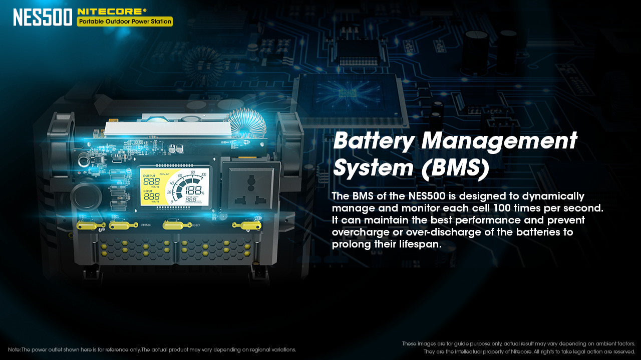 Nitecore NES500 | Portable Power Station 500W AC, 518Wh - Sunyee