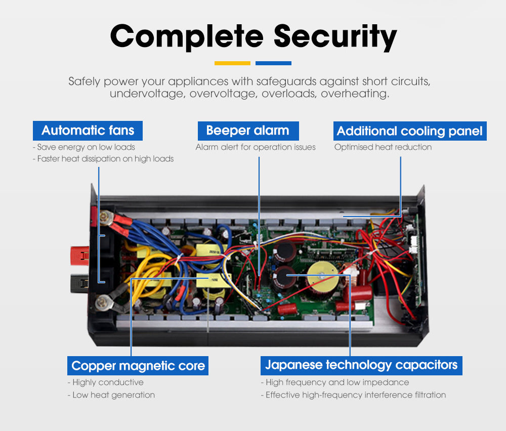 DC MONT Pure Sine Wave Power Inverter 3000W/6000W 12V to 240V Caravan Camping - Sunyee