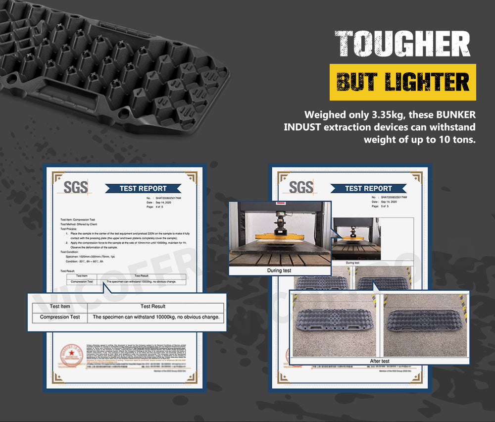 Bunker Indust Recovery Tracks Farm Jack Base 10T Board Sand Mud Snow OffRoad 4WD Black - Sunyee