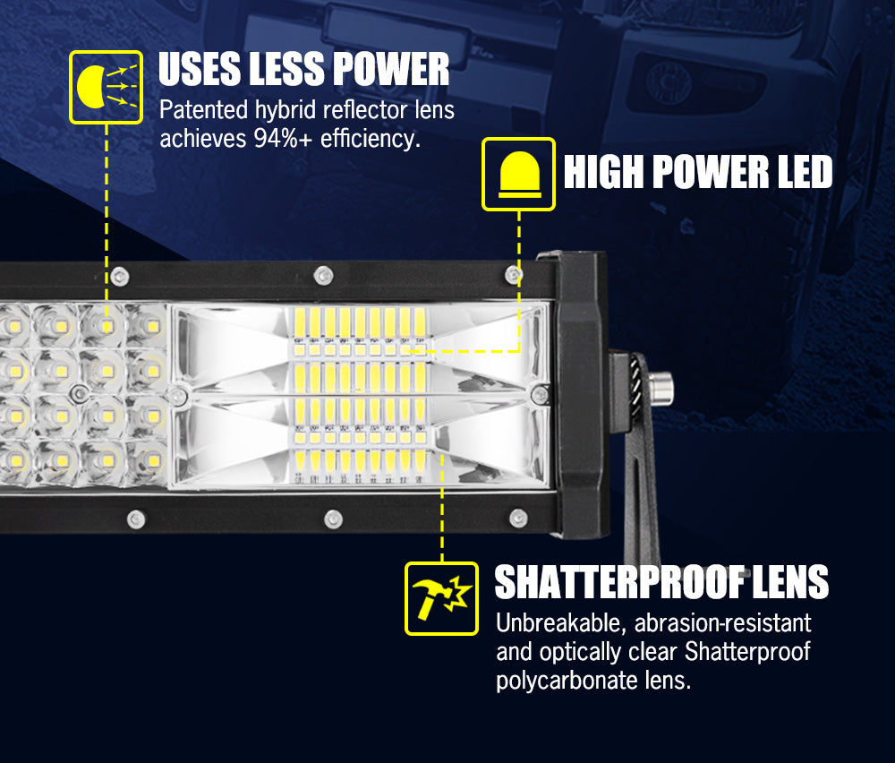 Lightfox 50inch Led Light Bar 1 Lux @ 698M IP68 39,800 Lumens - Sunyee