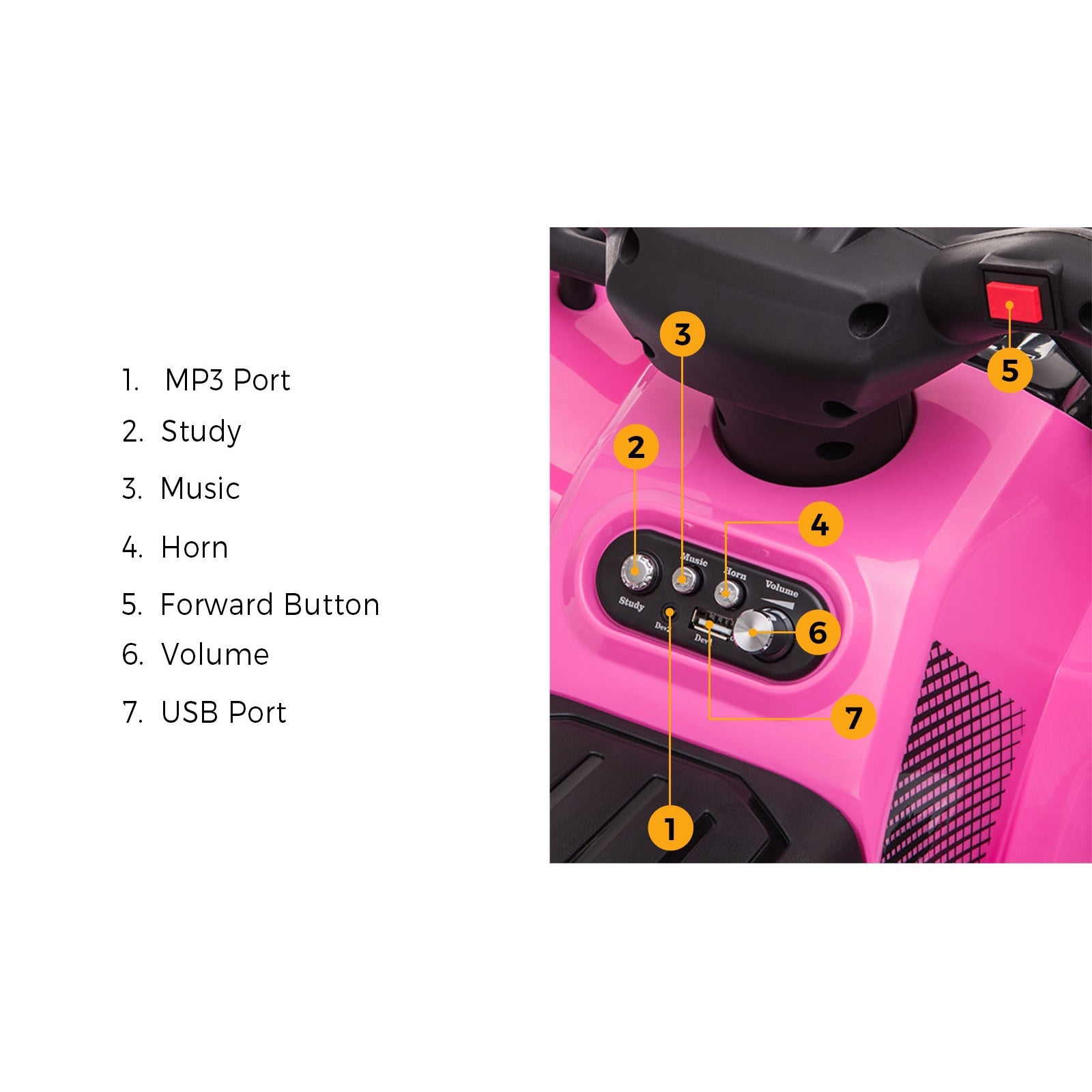 Mazam Ride On Car Electric ATV Bike Vehicle for Toddlers Kids Rechargeable Pink - Sunyee