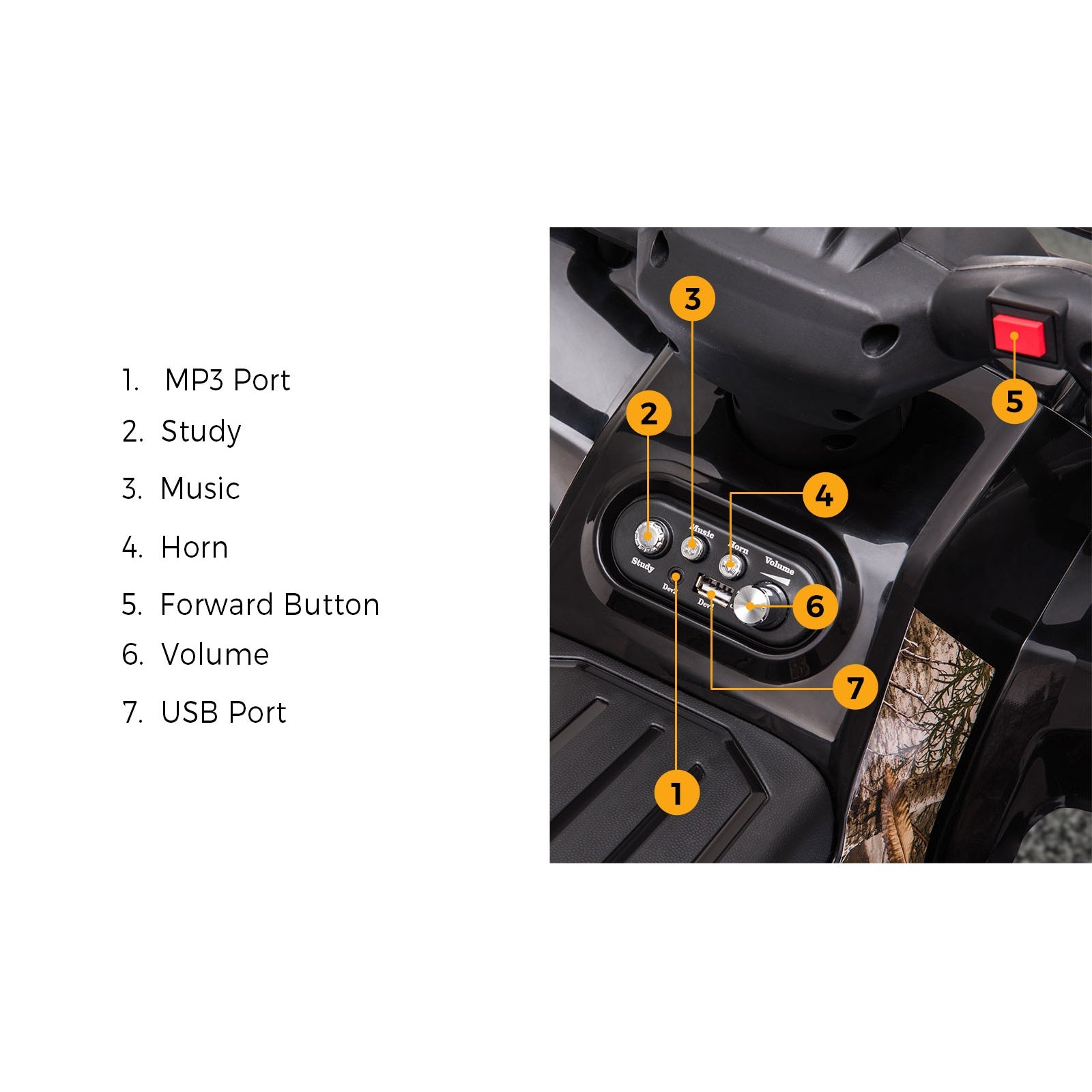 Mazam Kids Ride On Car Electric ATV Bike Vehicle Toy for Toddlers Rechargeable - Sunyee