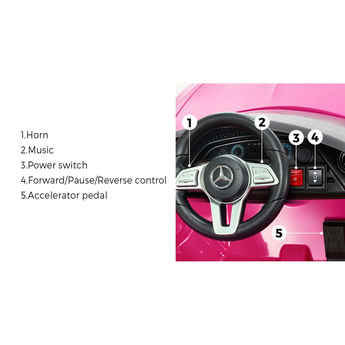Kids Ride On Car 12V Mercedes-Benz Licensed Remote Control Toy Pink