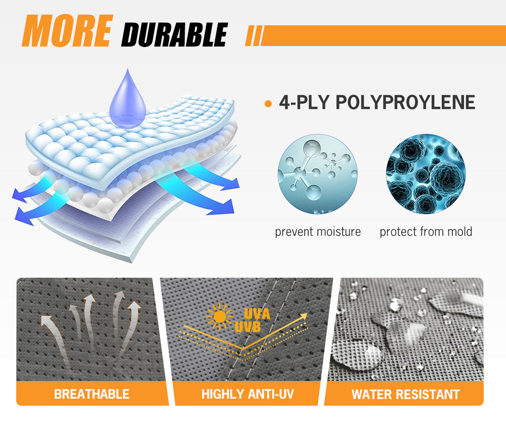 San Hima 18-20ft Caravan Cover Heavy Duty Campervan 4 Layer UV Carry bag Covers - Sunyee