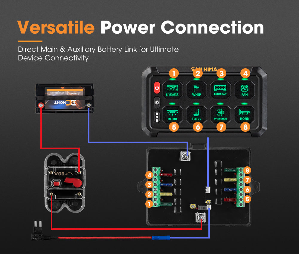 San Hima 8 Gang Bluetooth Switch Panel 12V/24V ON-OFF LED Control For Car Boat - Sunyee
