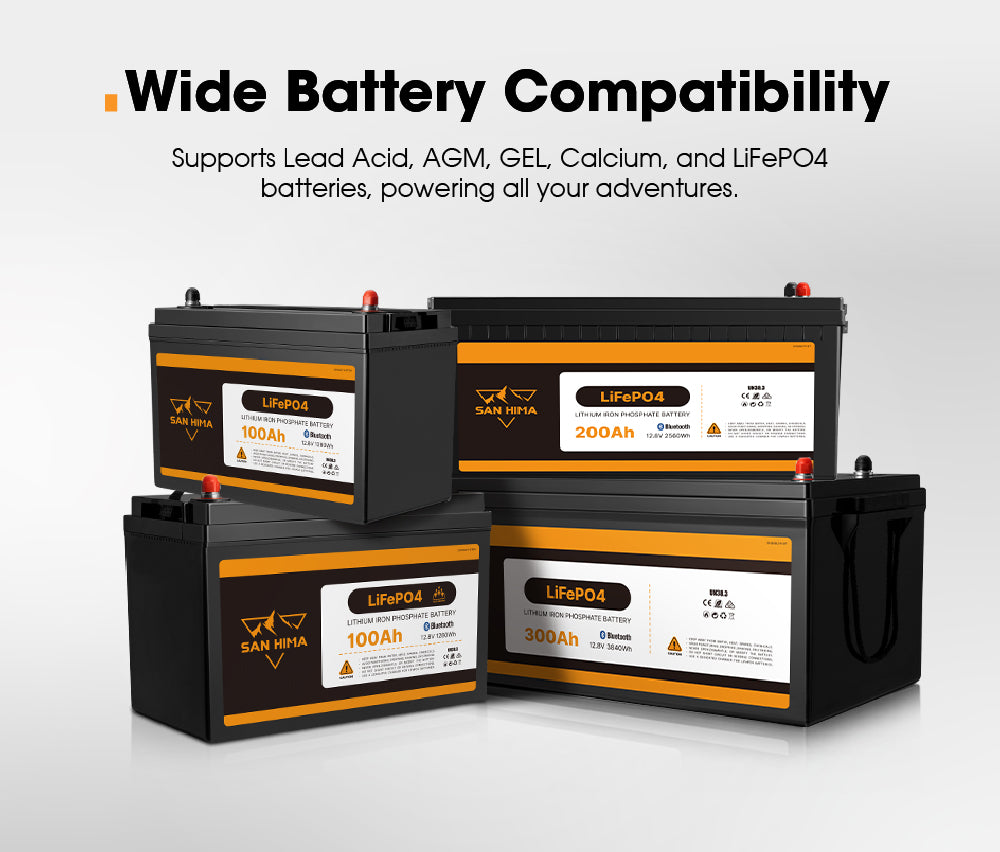 San Hima 12V 160W Folding Solar Blanket Flexible Blanket Kit Camping Charging - Sunyee