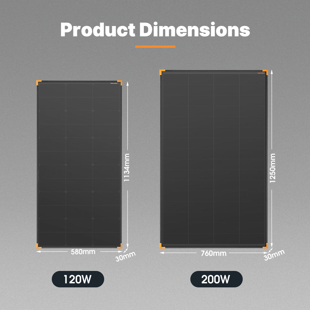 San Hima 120W 200W Mono-HPBC Fixed Solar Panel Power Bypass Caravan Camping - Sunyee