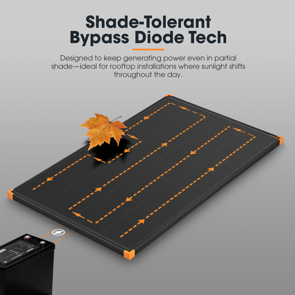 San Hima 200W Mono-HPBC Fixed Solar Panel Power Bypass Caravan Camping Battery