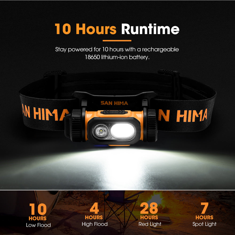 San Hima COB LED Head Torch Headlight Camping Rechargeable Headlamp Waterproof - Sunyee