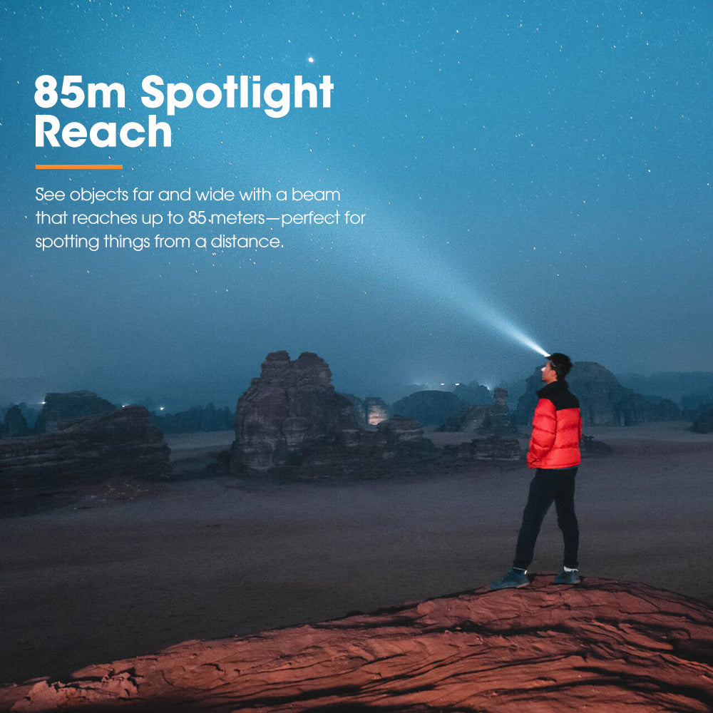 San Hima COB LED Head Torch Headlight Camping Rechargeable Headlamp Waterproof - Sunyee