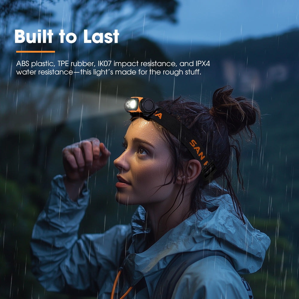 San Hima COB LED Head Torch Headlight Camping Rechargeable Headlamp Waterproof - Sunyee