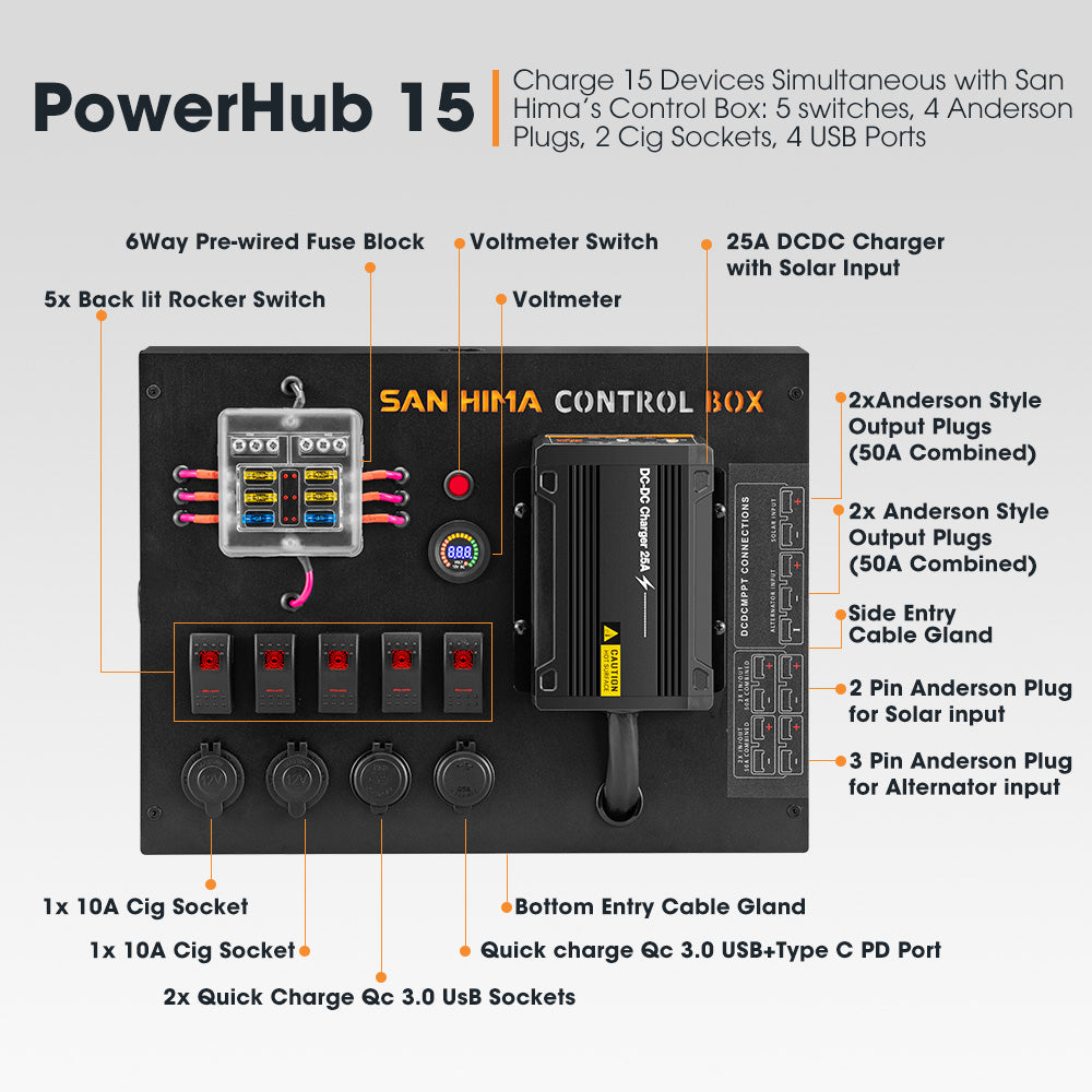 San Hima 12V 200Ah Lithium Iron Phosphate Battery + 12V Control Box With Fuse - Sunyee