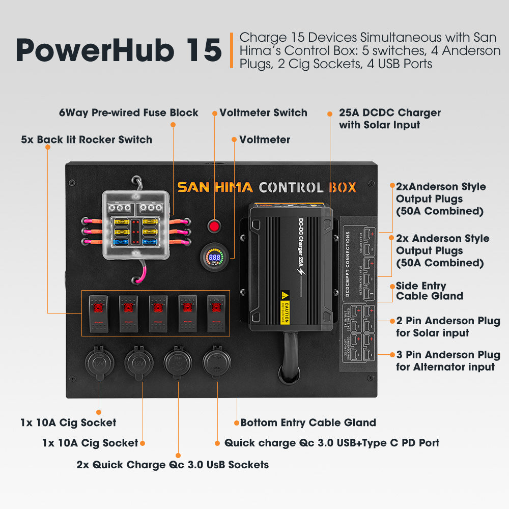 San Hima 12V 300Ah Lithium Iron Phosphate Battery + 12V Control Box With Fuse - Sunyee