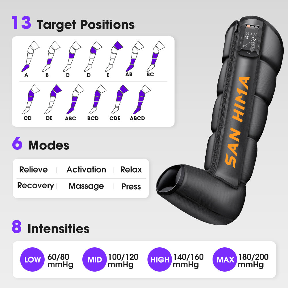 San Hima Air Compression Recovery Boots Cordless 3 Foot Heat Leg Massager Large