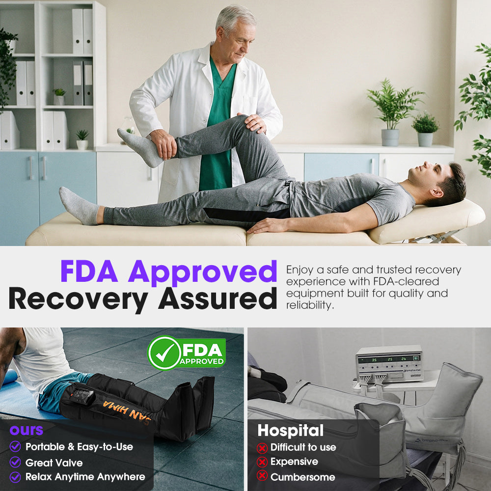 San Hima Air Compression Recovery Boots Cordless 3 Foot Heat Leg Massager Large - Sunyee