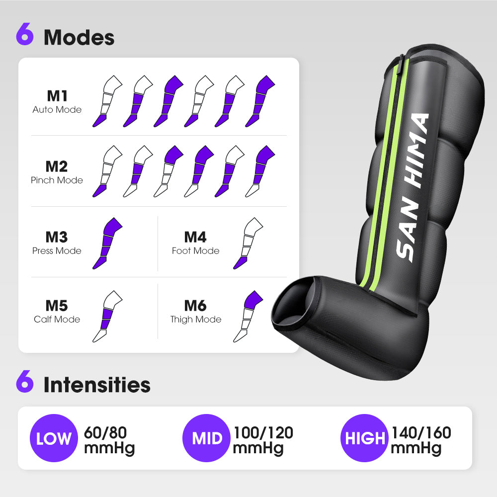 San Hima Air Compression Recovery Boots Full Leg Massager Relief Medium Green - Sunyee
