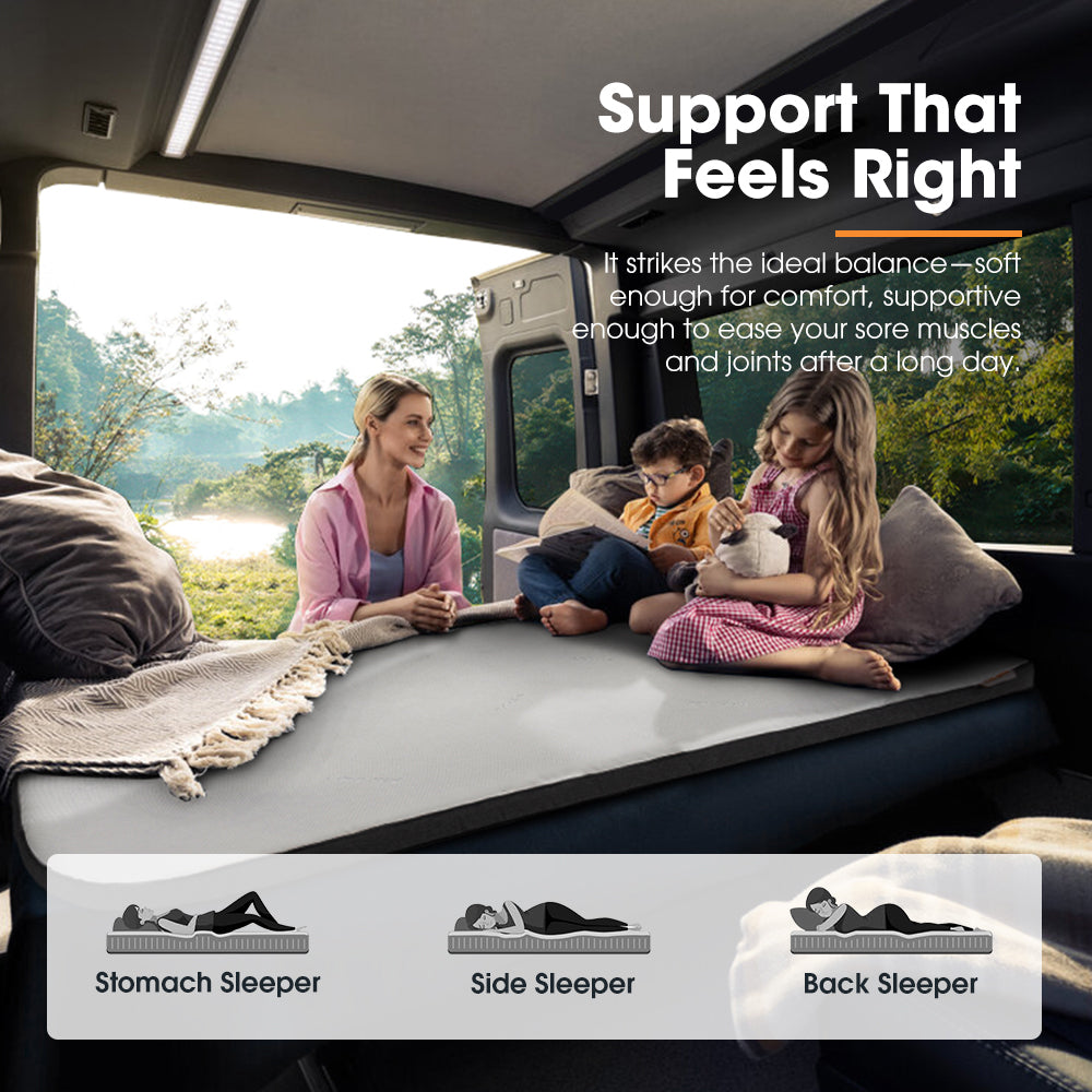 San Hima Caravan Mattress Topper Queen Size Double Size Mat RV Bed - Sunyee