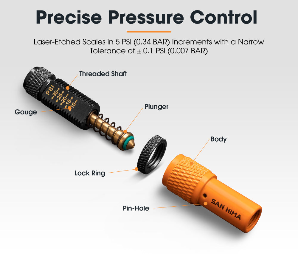 San Hima Tyre Deflators x4 Air Deflator 10~30 PSI Tire Valve Core Tool Portable - Sunyee