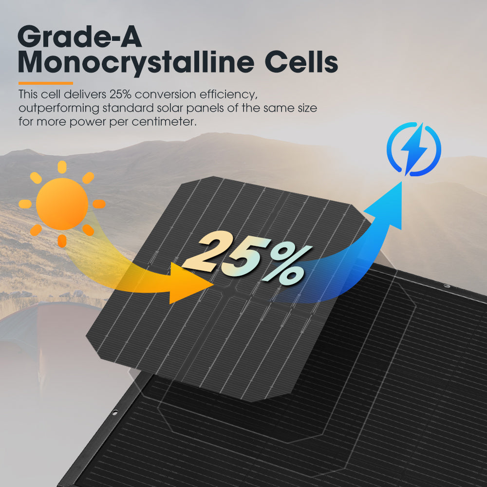 San Hima 4X 110W PERC Solar Panel Kit Mono Multi-busbar Tech Bypass Diode 5MM - Sunyee
