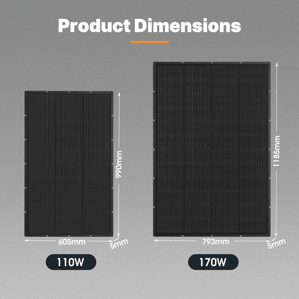 San Hima 110W 170W PERC Solar Panel Kit Mono Multi-busbar Tech Bypass Diode 5MM - Sunyee