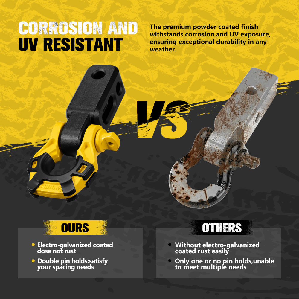 Bunker Indust 2” Recovery Hitch Receiver With 4.75T 3/4” D-Ring Bow Shackle - Sunyee