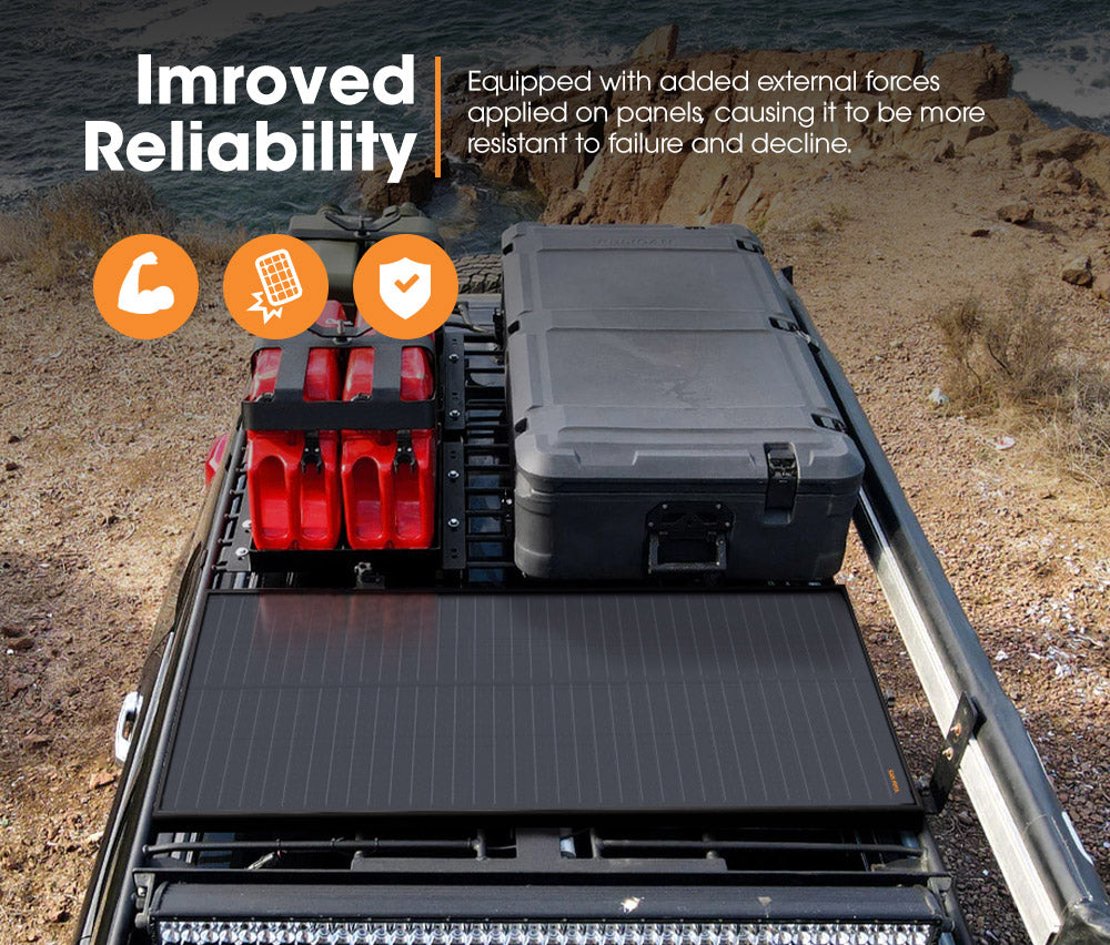 San Hima 120W Solar Panel Kit Mono Shingled Fixed Power Caravan Camping - Sunyee