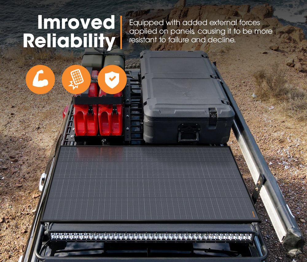 San Hima 200W Solar Panel Kit Mono Shingled Fixed Power Camping Battery Charging - Sunyee