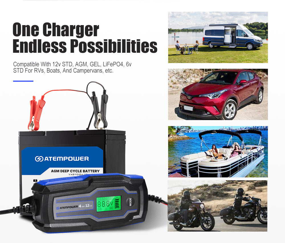 Smart Battery Charger 4A 6V/12V Automatic SLA AGM Car Truck Boat Motorcycle - Sunyee