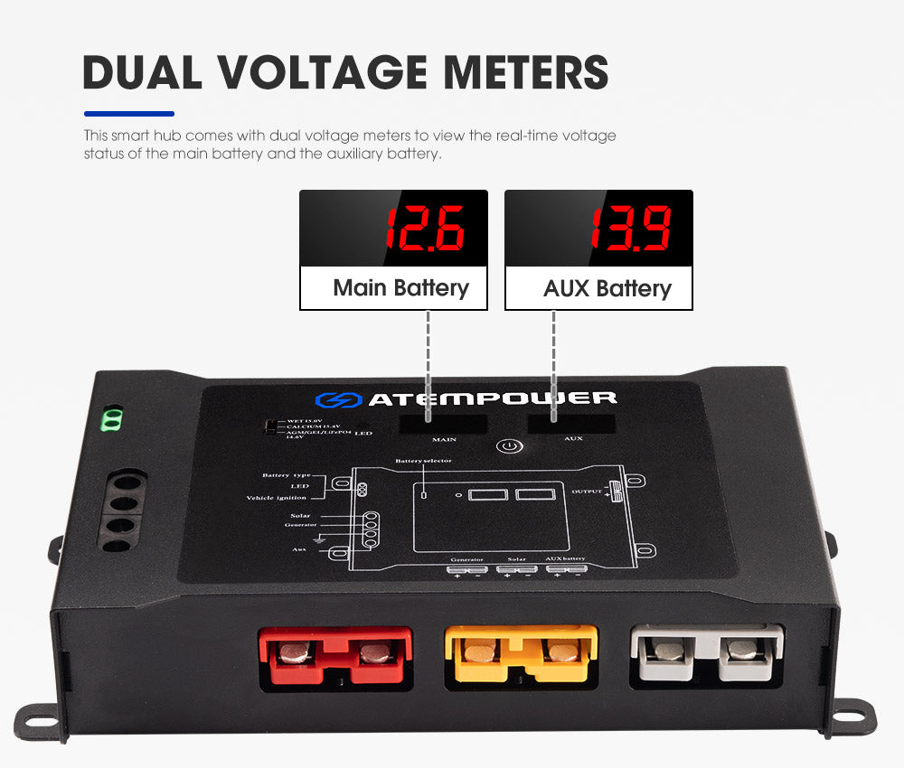DC to DC Dual Battery System Smart Hub Universal Fitment Dual Voltage Meters - Sunyee