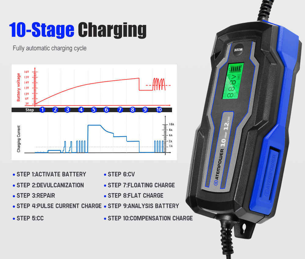 Smart Battery Charger 10A 6V/12V Automatic AGM Car Truck Boat Motorcycle GEL - Sunyee