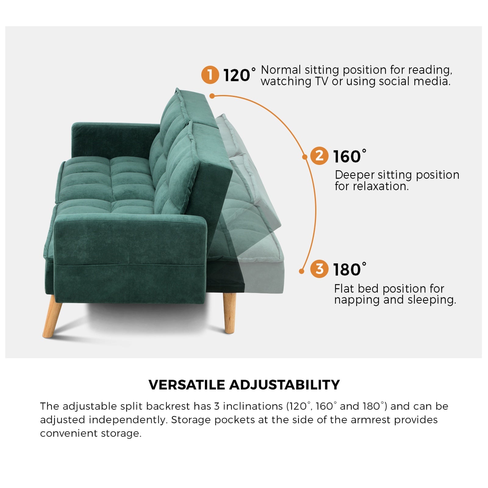 Oikiture Sofa Bed Futon Convertible Velvet Lounge Couch 3-Seater Recliner Green - Sunyee