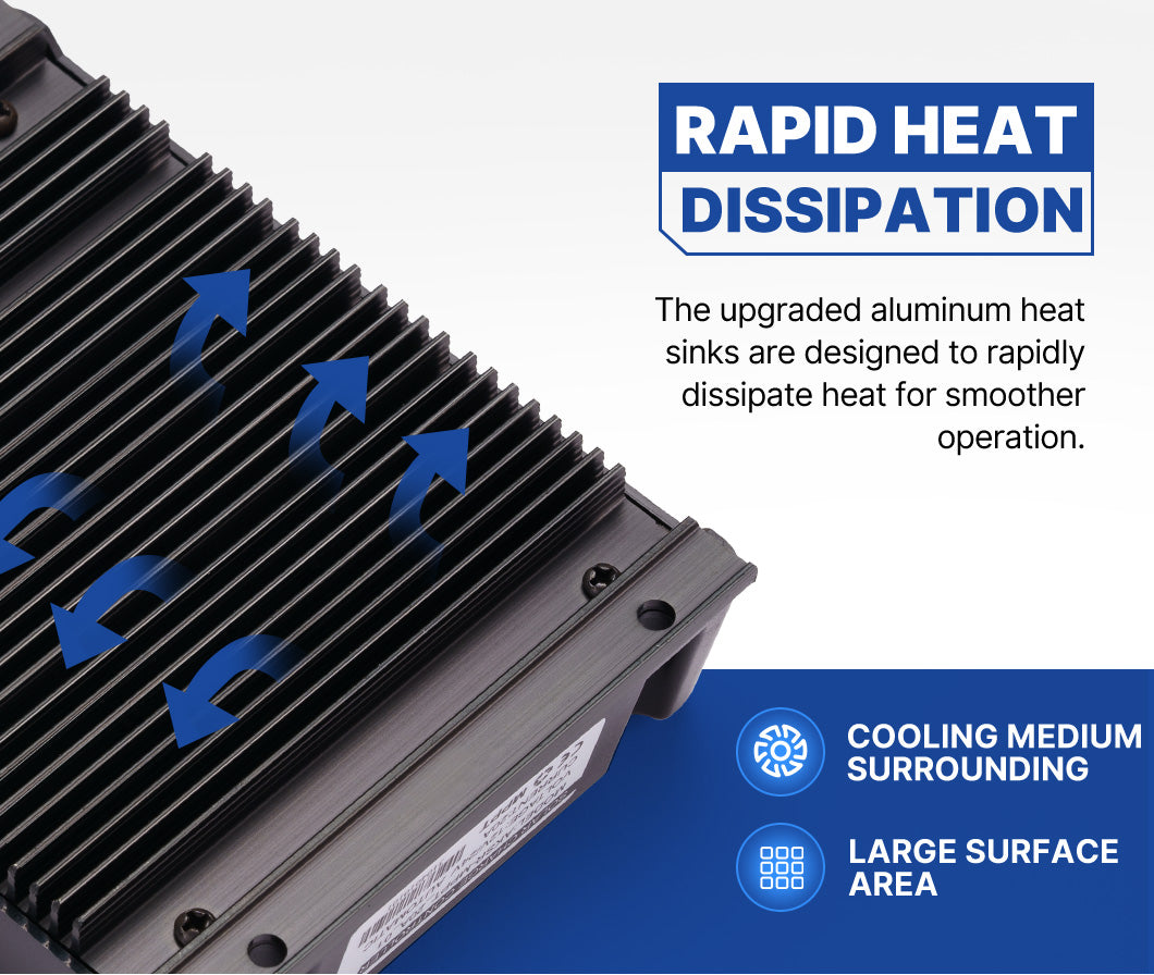 20A MPPT Solar Charge Controller Solar Panel Battery Regulator 12V/24V USB Output - Sunyee