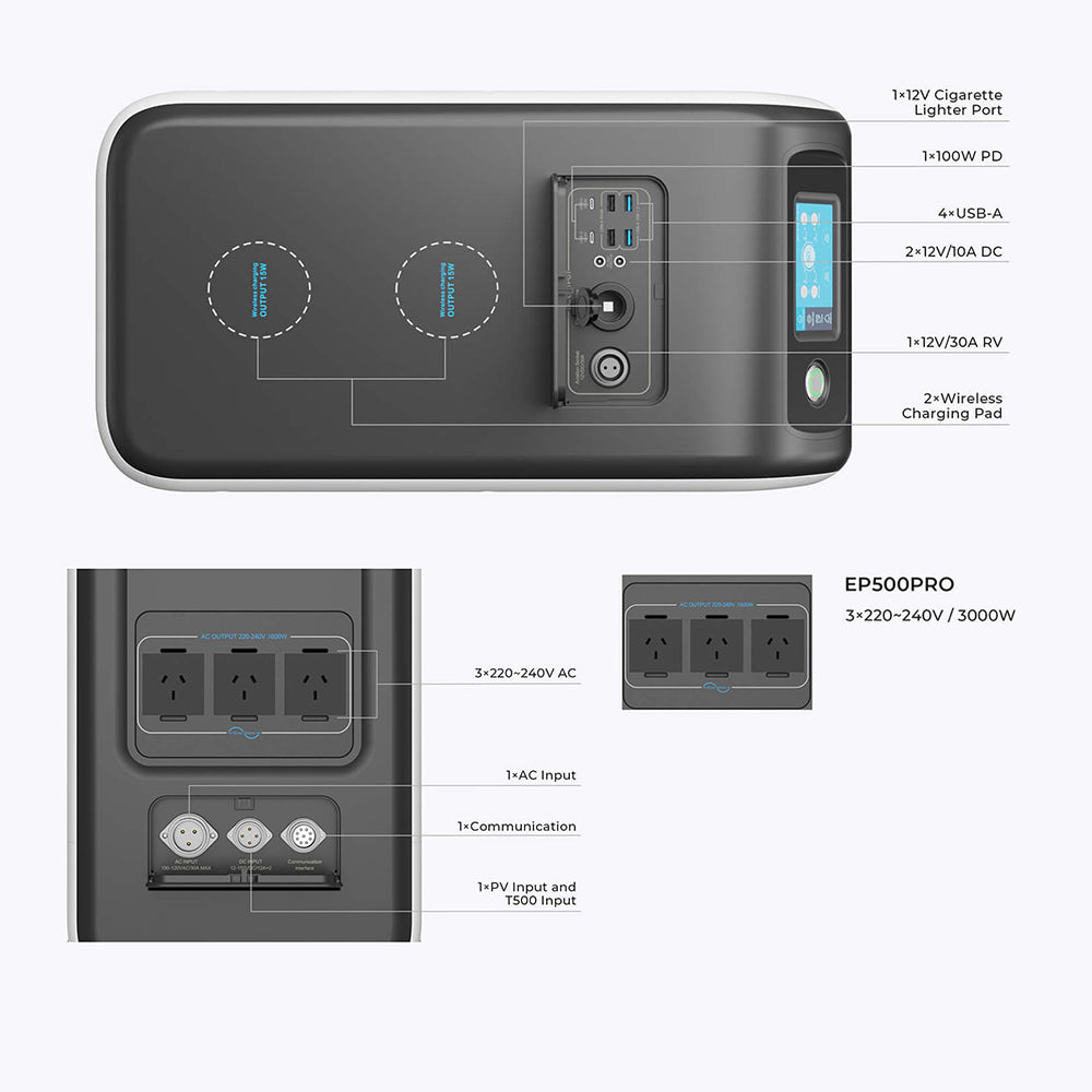 BLUETTI EP500Pro Solar Power Station | 3,000W 5,100Wh - Sunyee