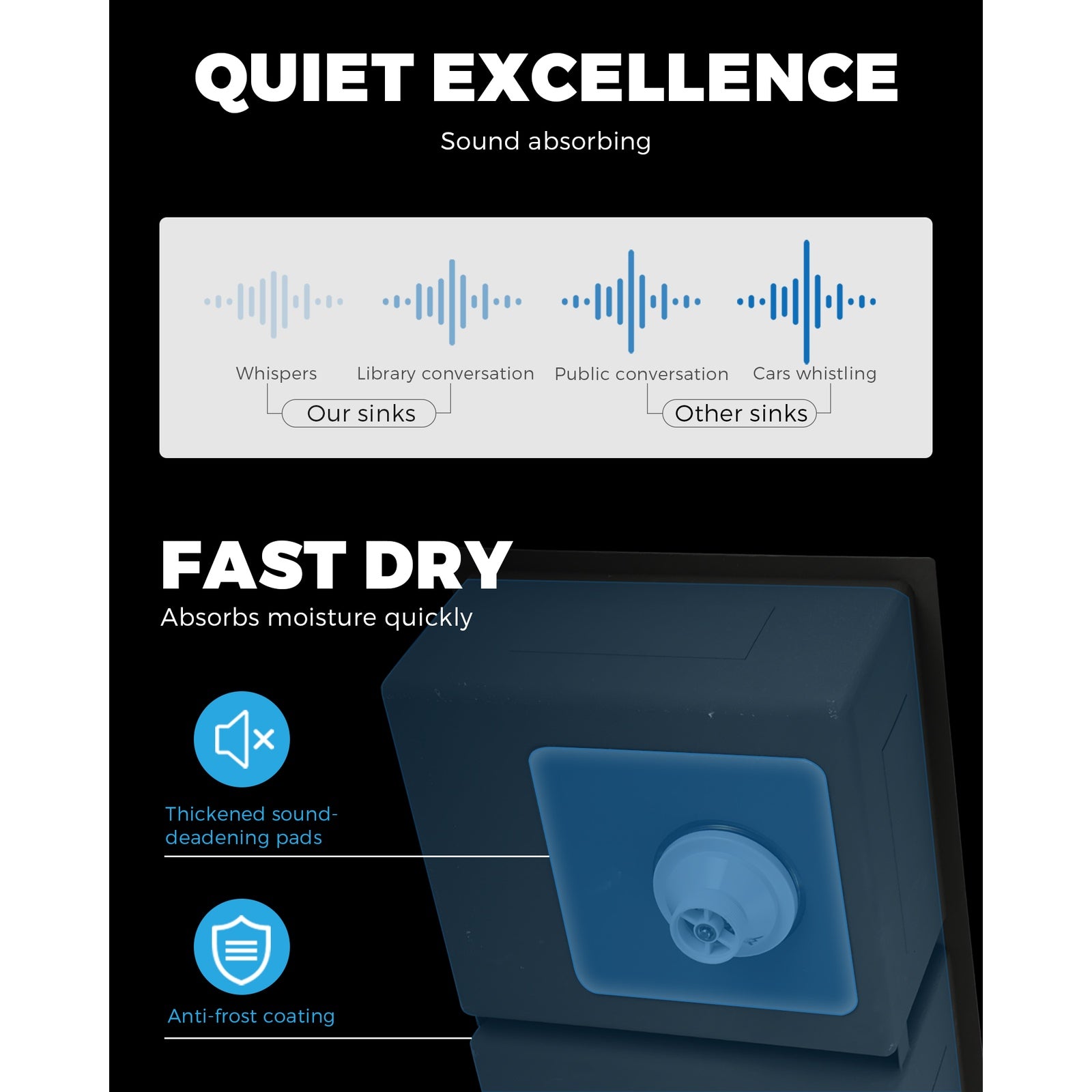 Welba Stainless Steel Kitchen Sink Laundry Bathroom Under/Top Mount Double Bowls - Sunyee