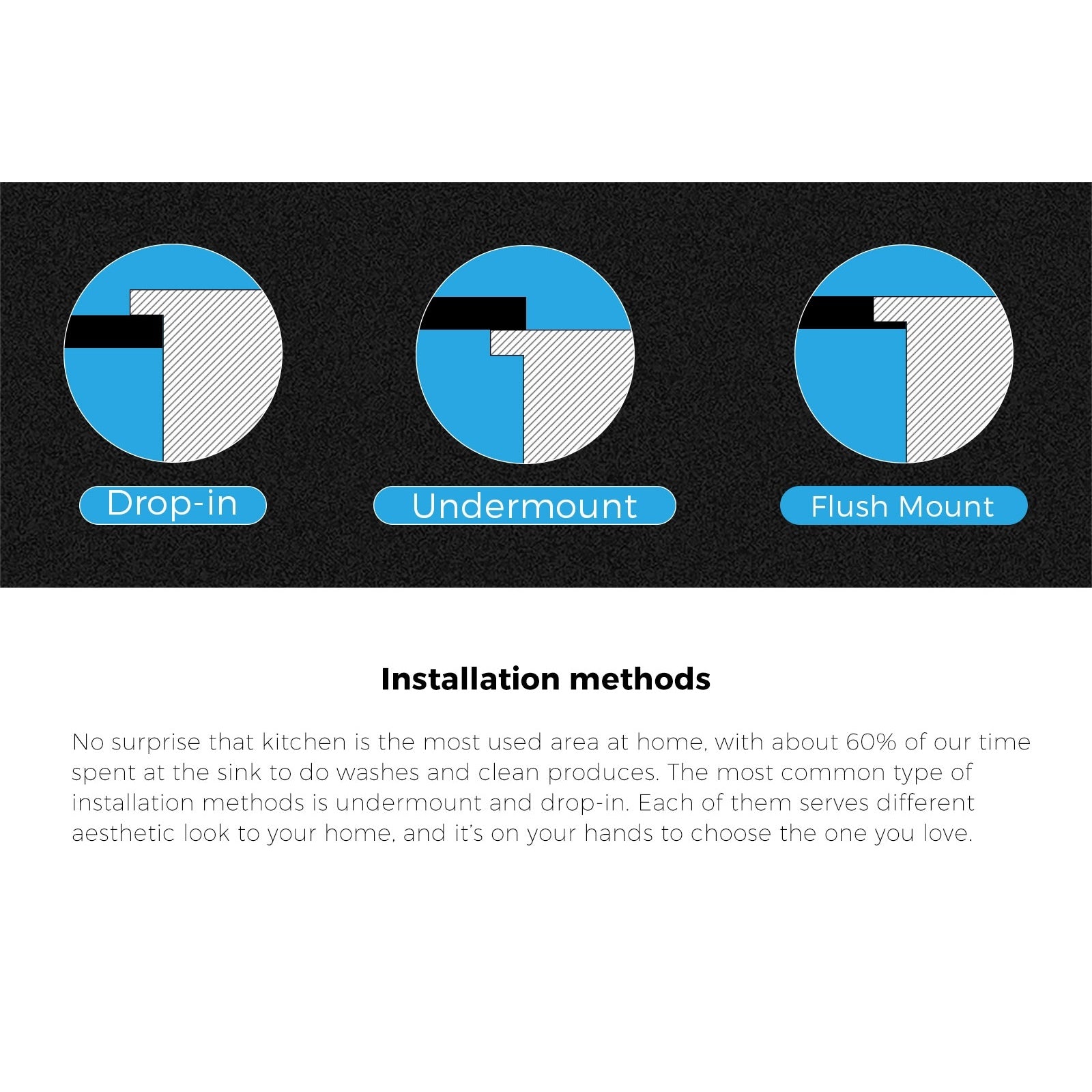 Welba Kitchen Sink 58X44CM Stainless Steel Single Bowl Basin With Waste Silver - Sunyee