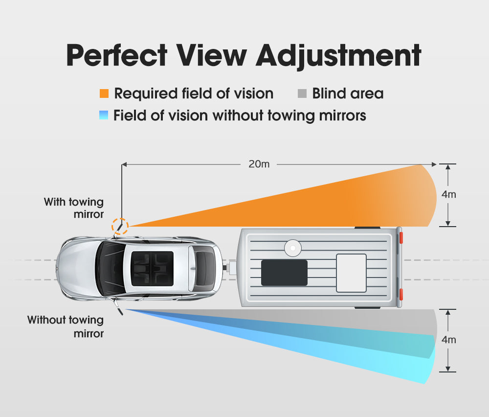 San Hima Pair Towing Mirrors Universal Multi Fit Clamp On 4X4 Caravan Trailer - Sunyee