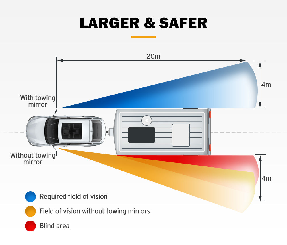 San Hima Extendable Towing Mirrors Gen2 for Isuzu D-MAX DMAX MY2021-Current - Sunyee