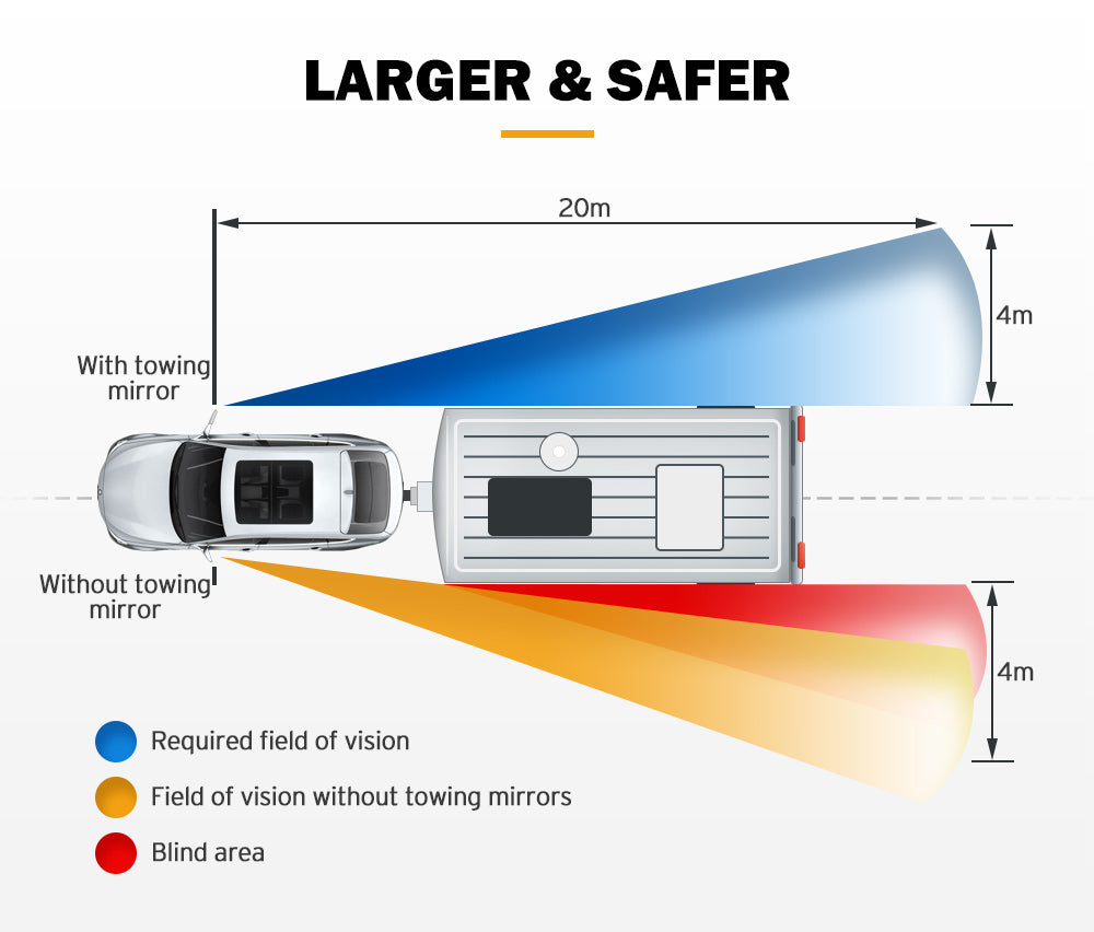 San Hima Extendable Towing Mirrors for Toyota LandCruiser 70 75 76 78 79 Series Silver - Sunyee