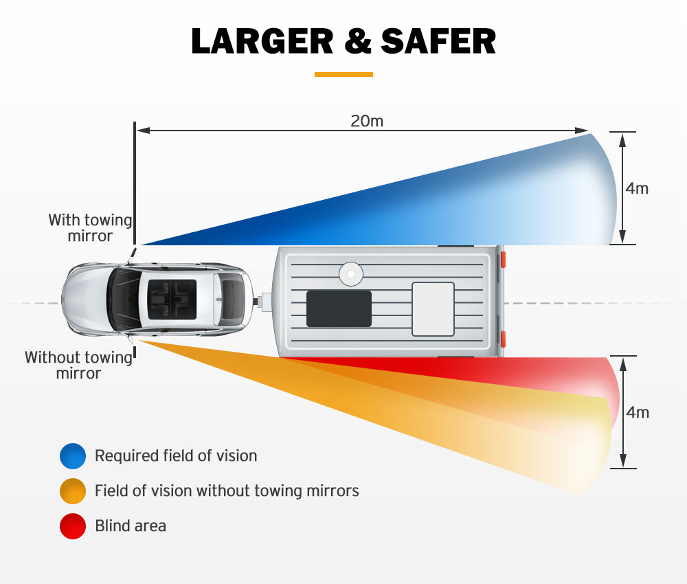 San Hima Pair Extendable Towing Mirrors Gen1 For Volkswagen Amarok 2009-2023 - Sunyee