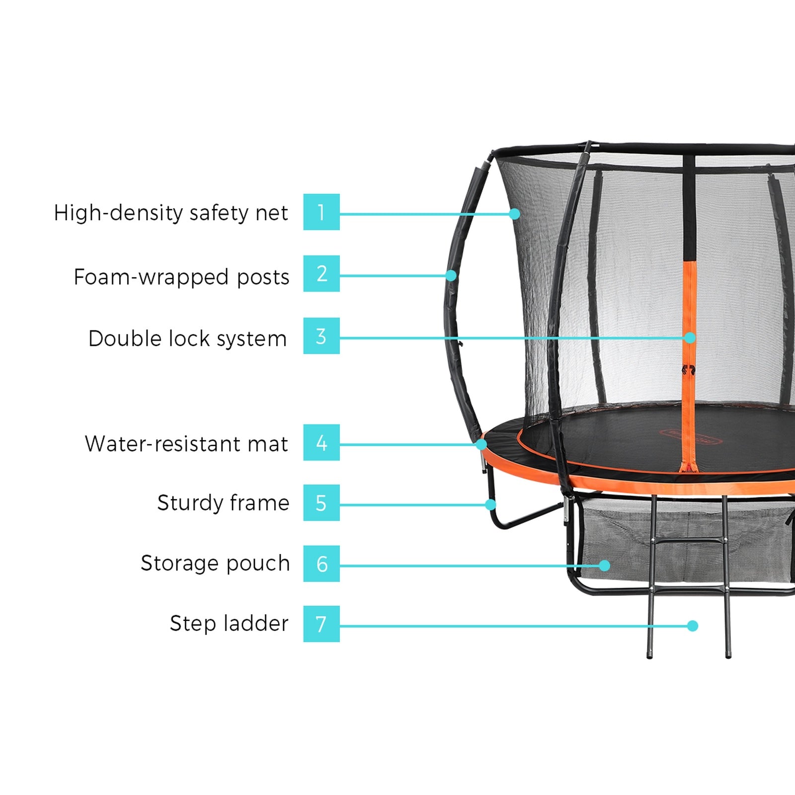 Mazam 8FT Trampoline Round Kids Trampolines Encosure Safety Net with Ladder - Sunyee