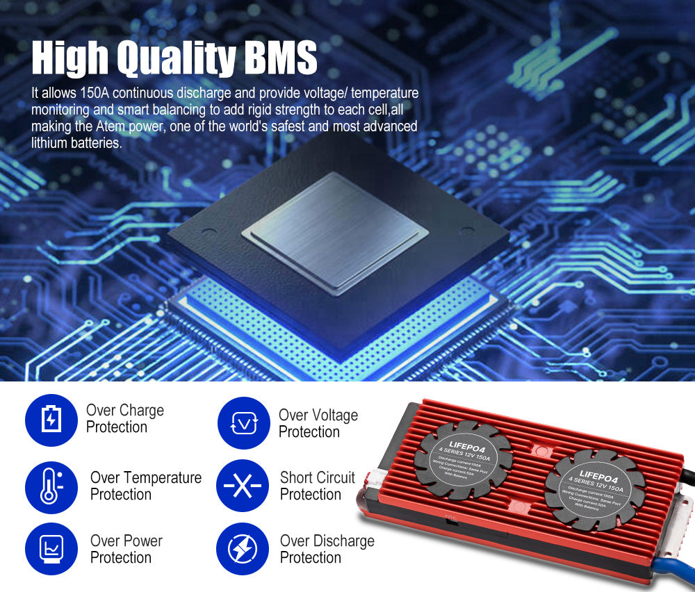 12V 150Ah Lithium Battery LiFePO4 Phosphate Deep Cycle Rechargeable Replace AGM - Sunyee