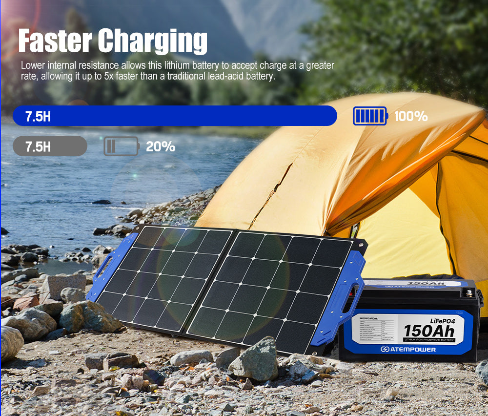 12V 150Ah Lithium Battery LiFePO4 Phosphate Deep Cycle Rechargeable Replace AGM - Sunyee