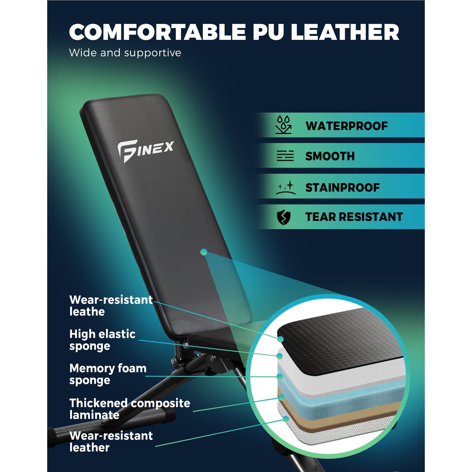 Finex Dumbbell Weight Bench FID Sit Up Bench Flat Incline Home Exercise Gym - Sunyee