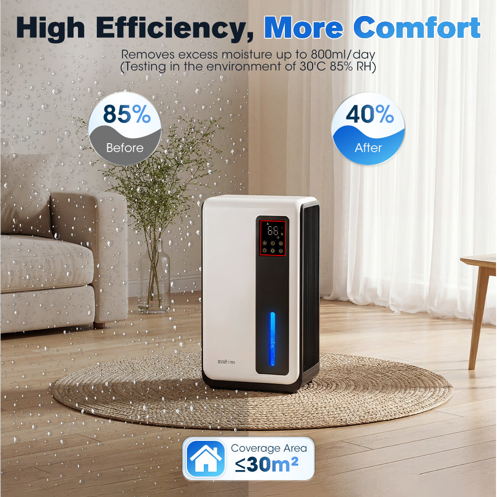 ZUNI 2L Air Dehumidifier 500-800ml/day for Bedroom Bathroom up to 30m²