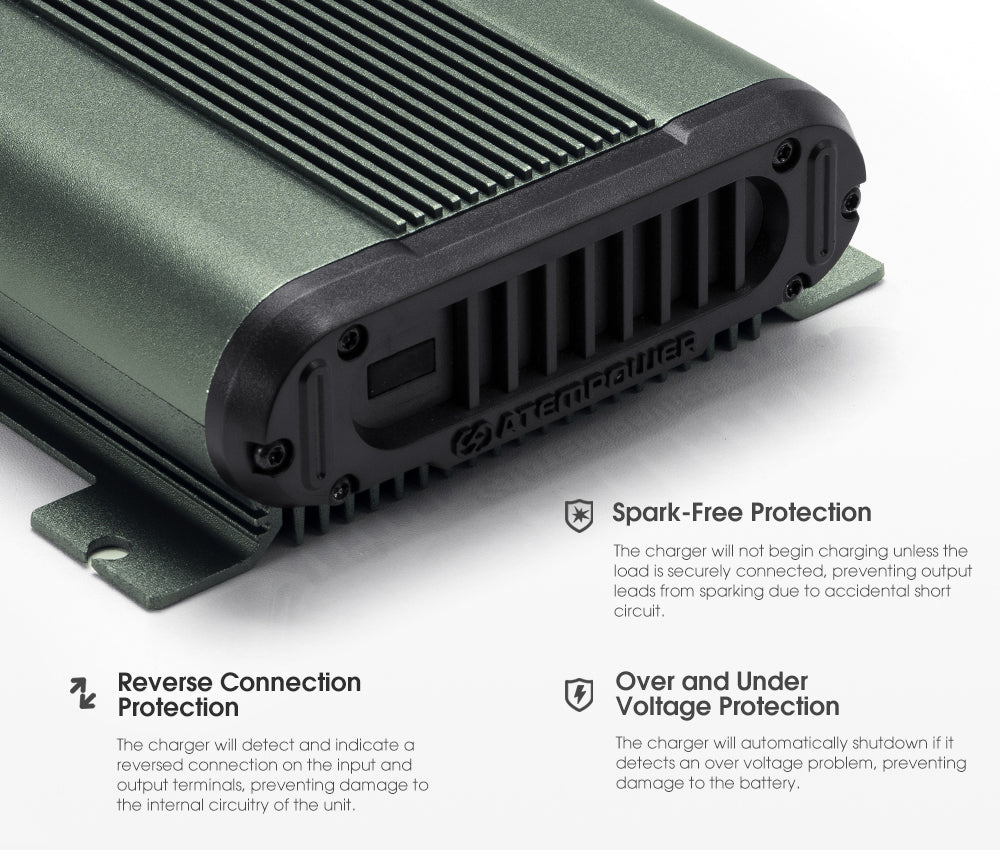 Atem Power 12V 40A DC to DC Battery Charger MPPT Dual Battery System with Battery Box - Sunyee