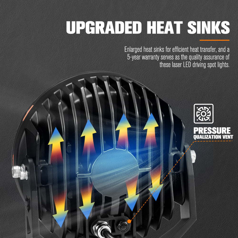 Lightfox 7inch LED Driving Light 1 Lux @ 1,796m IP68 15,208 Lumen - Sunyee