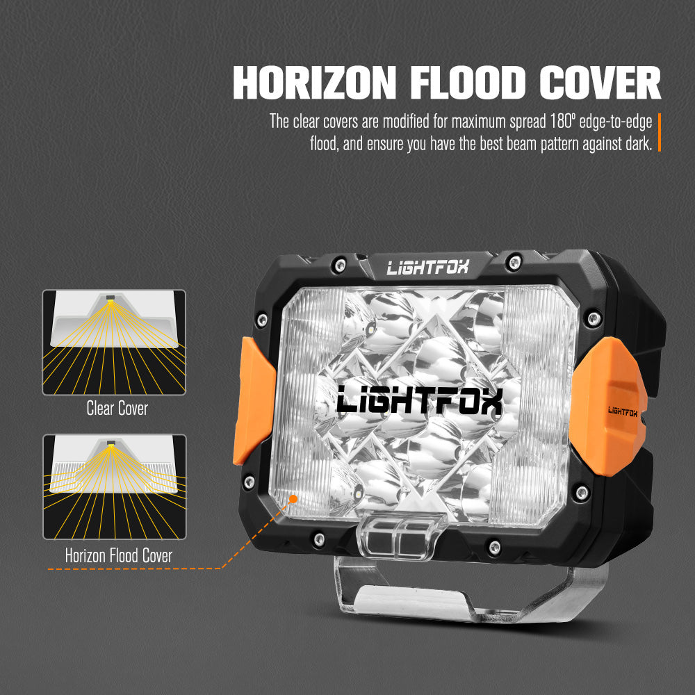Lightfox Pegasus 9inch LED Driving Light 1Lux@820M IP68 13,560 lumen - Sunyee