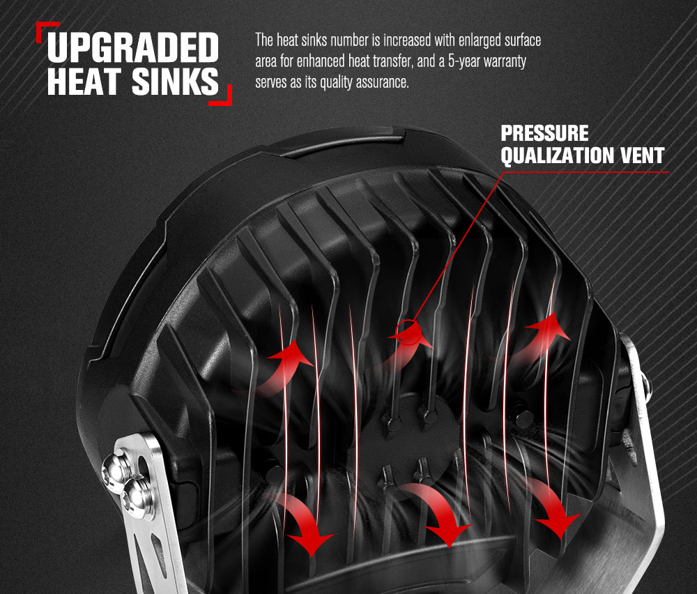 Fieryred 7inch LED Driving Light 1Lux@1,625m (pair) IP67 11,700 (pair) - Sunyee